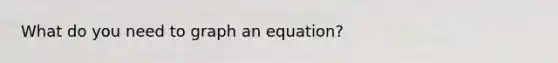 What do you need to graph an equation?