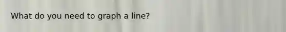 What do you need to graph a line?