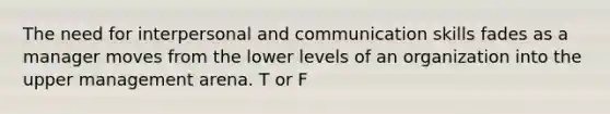 The need for interpersonal and communication skills fades as a manager moves from the lower levels of an organization into the upper management arena. T or F