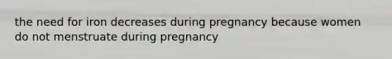 the need for iron decreases during pregnancy because women do not menstruate during pregnancy