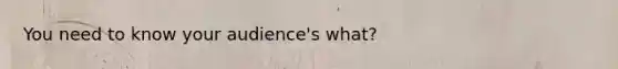 You need to know your audience's what?