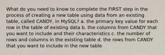 What do you need to know to complete the FIRST step in the process of creating a new table using data from an existing table, called CANDY, in MySQL? a. the primary key value for each row in the table of existing data b. the columns from CANDY that you want to include and their characteristics c. the number of rows and columns in the existing table d. the rows from CANDY that you want to include in the new table