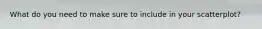 What do you need to make sure to include in your scatterplot?