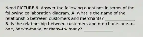 Need PICTURE 6. Answer the following questions in terms of the following collaboration diagram. A. What is the name of the relationship between customers and merchants? _______________ B. Is the relationship between customers and merchants one-to-one, one-to-many, or many-to- many? _______________