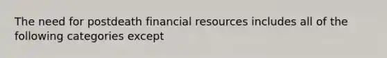 The need for postdeath financial resources includes all of the following categories except