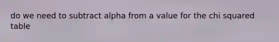 do we need to subtract alpha from a value for the chi squared table