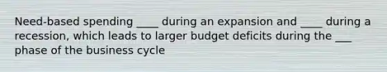 Need-based spending ____ during an expansion and ____ during a recession, which leads to larger budget deficits during the ___ phase of the business cycle