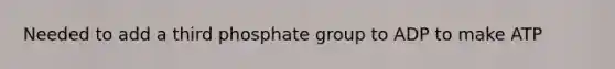 Needed to add a third phosphate group to ADP to make ATP