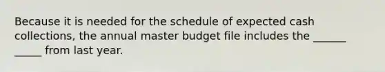 Because it is needed for the schedule of expected cash collections, the annual master budget file includes the ______ _____ from last year.