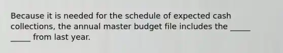 Because it is needed for the schedule of expected cash collections, the annual master budget file includes the _____ _____ from last year.