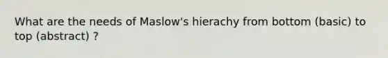 What are the needs of Maslow's hierachy from bottom (basic) to top (abstract) ?