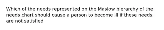 Which of the needs represented on the Maslow hierarchy of the needs chart should cause a person to become ill if these needs are not satisfied