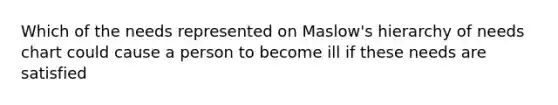 Which of the needs represented on Maslow's hierarchy of needs chart could cause a person to become ill if these needs are satisfied
