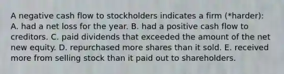 A negative cash flow to stockholders indicates a firm (*harder): A. had a net loss for the year. B. had a positive cash flow to creditors. C. paid dividends that exceeded the amount of the net new equity. D. repurchased more shares than it sold. E. received more from selling stock than it paid out to shareholders.