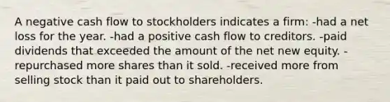 A negative cash flow to stockholders indicates a firm: -had a net loss for the year. -had a positive cash flow to creditors. -paid dividends that exceeded the amount of the net new equity. -repurchased more shares than it sold. -received more from selling stock than it paid out to shareholders.