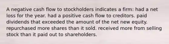 A negative cash flow to stockholders indicates a firm: had a net loss for the year. had a positive cash flow to creditors. paid dividends that exceeded the amount of the net new equity. repurchased more shares than it sold. received more from selling stock than it paid out to shareholders.