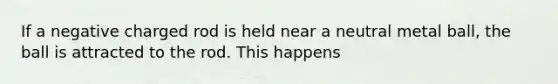 If a negative charged rod is held near a neutral metal ball, the ball is attracted to the rod. This happens