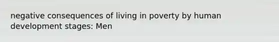 negative consequences of living in poverty by human development stages: Men