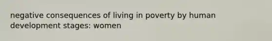 negative consequences of living in poverty by human development stages: women