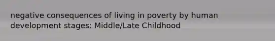 negative consequences of living in poverty by human development stages: Middle/Late Childhood