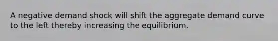 A negative demand shock will shift the aggregate demand curve to the left thereby increasing the equilibrium.