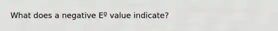 What does a negative Eº value indicate?