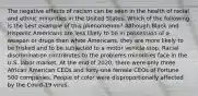 The negative effects of racism can be seen in the health of racial and ethnic minorities in the United States. Which of the following is the best example of this phenomenon? Although Black and Hispanic Americans are less likely to be in possession of a weapon or drugs than white Americans, they are more likely to be frisked and to be subjected to a motor vehicle stop. Racial discrimination contributes to the problems minorities face in the U.S. labor market. At the end of 2020, there were only three African American CEOs and forty-one female CEOs of Fortune 500 companies. People of color were disproportionally affected by the Covid-19 virus.