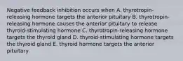 Negative feedback inhibition occurs when A. thyrotropin-releasing hormone targets the anterior pituitary B. thyrotropin-releasing hormone causes the anterior pituitary to release thyroid-stimulating hormone C. thyrotropin-releasing hormone targets the thyroid gland D. thyroid-stimulating hormone targets the thyroid gland E. thyroid hormone targets the anterior pituitary