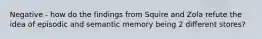 Negative - how do the findings from Squire and Zola refute the idea of episodic and semantic memory being 2 different stores?