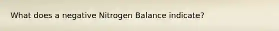 What does a negative Nitrogen Balance indicate?