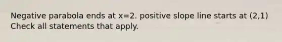 Negative parabola ends at x=2. positive slope line starts at (2,1) Check all statements that apply.