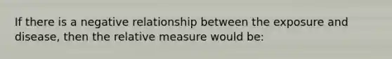 If there is a negative relationship between the exposure and disease, then the relative measure would be: