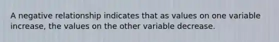 A negative relationship indicates that as values on one variable increase, the values on the other variable decrease.