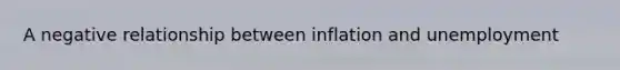 A negative relationship between inflation and unemployment