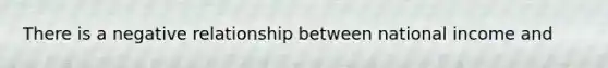 There is a negative relationship between national income and