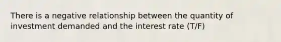 There is a negative relationship between the quantity of investment demanded and the interest rate (T/F)