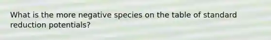 What is the more negative species on the table of standard reduction potentials?