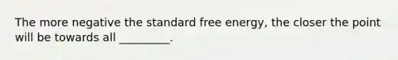 The more negative the standard free energy, the closer the point will be towards all _________.