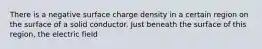 There is a negative surface charge density in a certain region on the surface of a solid conductor. Just beneath the surface of this region, the electric field