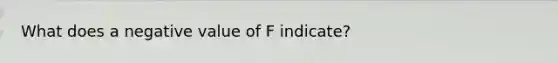 What does a negative value of F indicate?