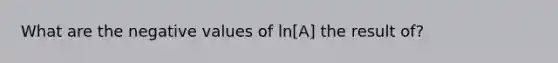 What are the negative values of ln[A] the result of?