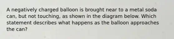 A negatively charged balloon is brought near to a metal soda can, but not touching, as shown in the diagram below. Which statement describes what happens as the balloon approaches the can?