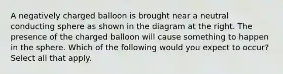 A negatively charged balloon is brought near a neutral conducting sphere as shown in the diagram at the right. The presence of the charged balloon will cause something to happen in the sphere. Which of the following would you expect to occur? Select all that apply.