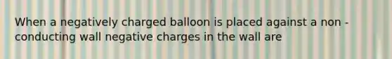 When a negatively charged balloon is placed against a non - conducting wall negative charges in the wall are