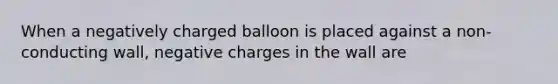 When a negatively charged balloon is placed against a non-conducting wall, negative charges in the wall are