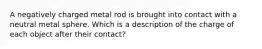 A negatively charged metal rod is brought into contact with a neutral metal sphere. Which is a description of the charge of each object after their contact?