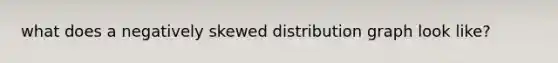 what does a negatively skewed distribution graph look like?