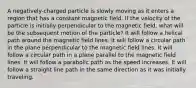 A negatively-charged particle is slowly moving as it enters a region that has a constant magnetic field. If the velocity of the particle is initially perpendicular to the magnetic field, what will be the subsequent motion of the particle? It will follow a helical path around the magnetic field lines. It will follow a circular path in the plane perpendicular to the magnetic field lines. It will follow a circular path in a plane parallel to the magnetic field lines. It will follow a parabolic path as the speed increases. It will follow a straight line path in the same direction as it was initially traveling.