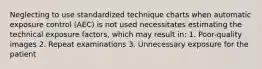 Neglecting to use standardized technique charts when automatic exposure control (AEC) is not used necessitates estimating the technical exposure factors, which may result in: 1. Poor-quality images 2. Repeat examinations 3. Unnecessary exposure for the patient