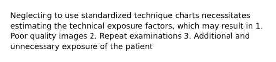 Neglecting to use standardized technique charts necessitates estimating the technical exposure factors, which may result in 1. Poor quality images 2. Repeat examinations 3. Additional and unnecessary exposure of the patient